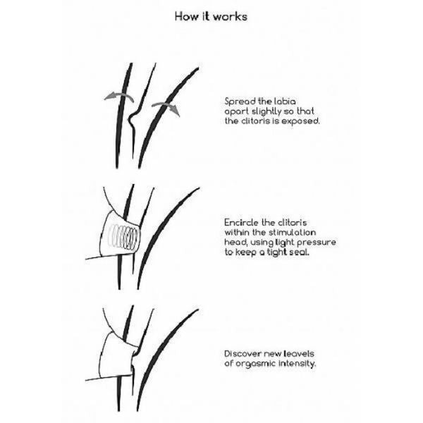 Irresistible Desirable Air Pulse Vibrator - Totally Adult