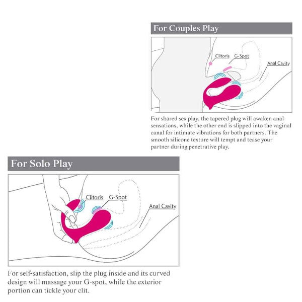 3Some Double Ecstasy - Totally Adult