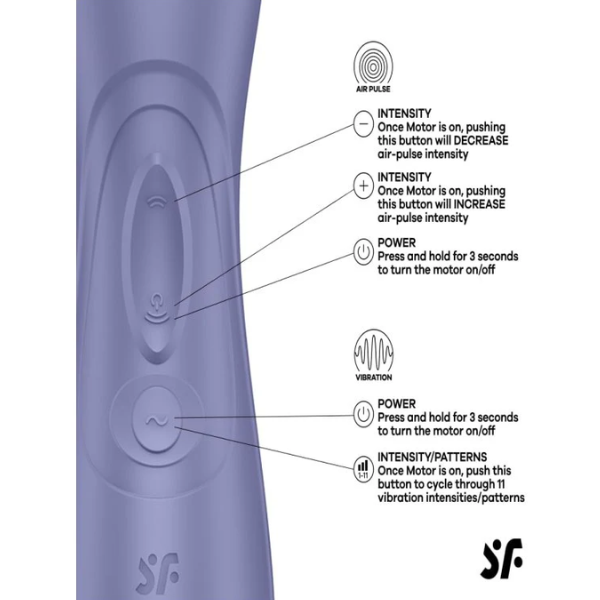 Satisfyer Pro 2 Gen 3 with App