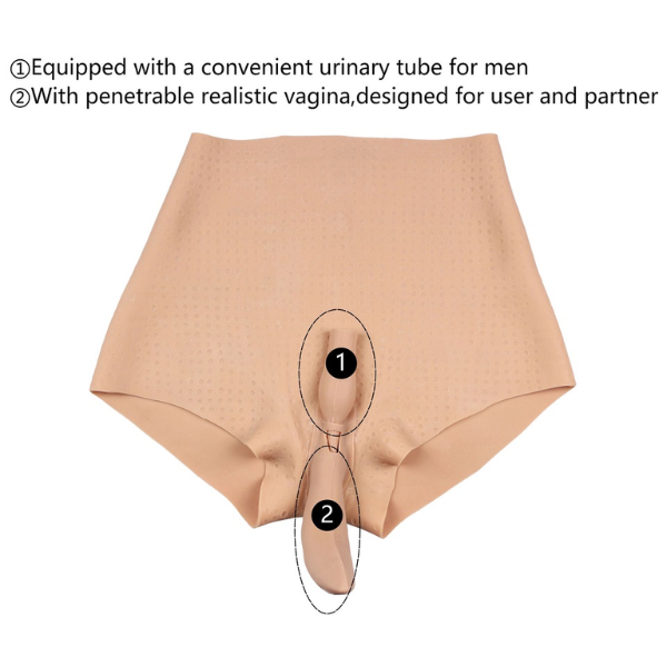 XXDreamtoys Ultra Realistic Vagina Form - Totally Adult